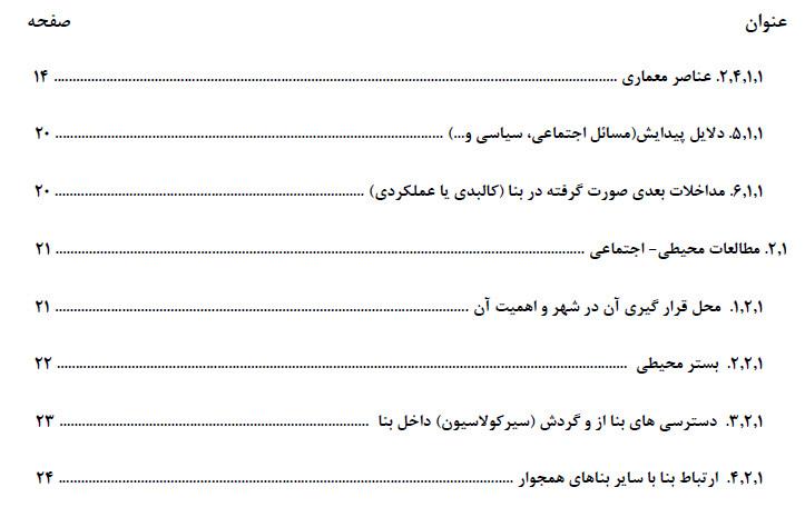 I35-عمارت مستوفی الممالک (3)