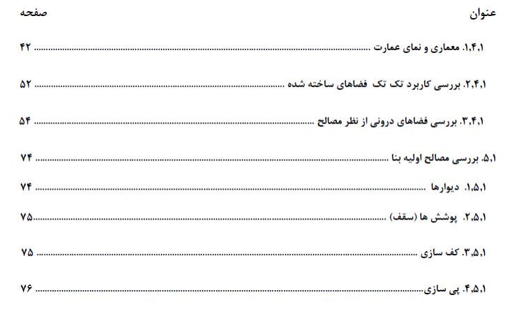 I35-عمارت مستوفی الممالک (4)