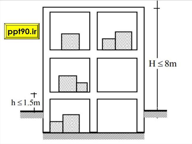 ارتفاع ، تعداد طبقات و پلان در ساختمان های بنایی (2)