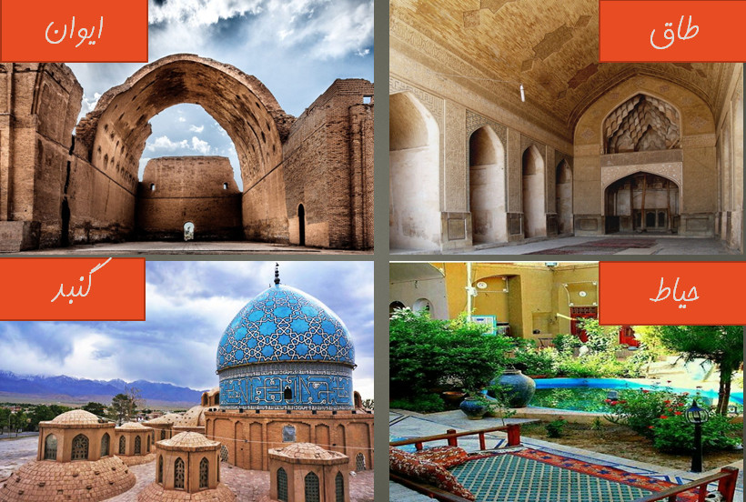 حیاط، ایوان، طاق، گنبد - ppt90.ir