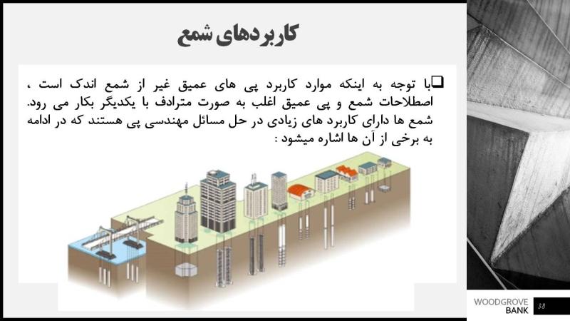 انواع پی - ppt90.ir